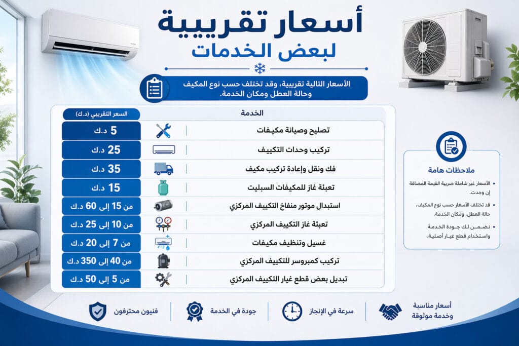 أسعار تقريبية لبعض الخدمات